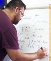 It Gets Fatter Asam writes words